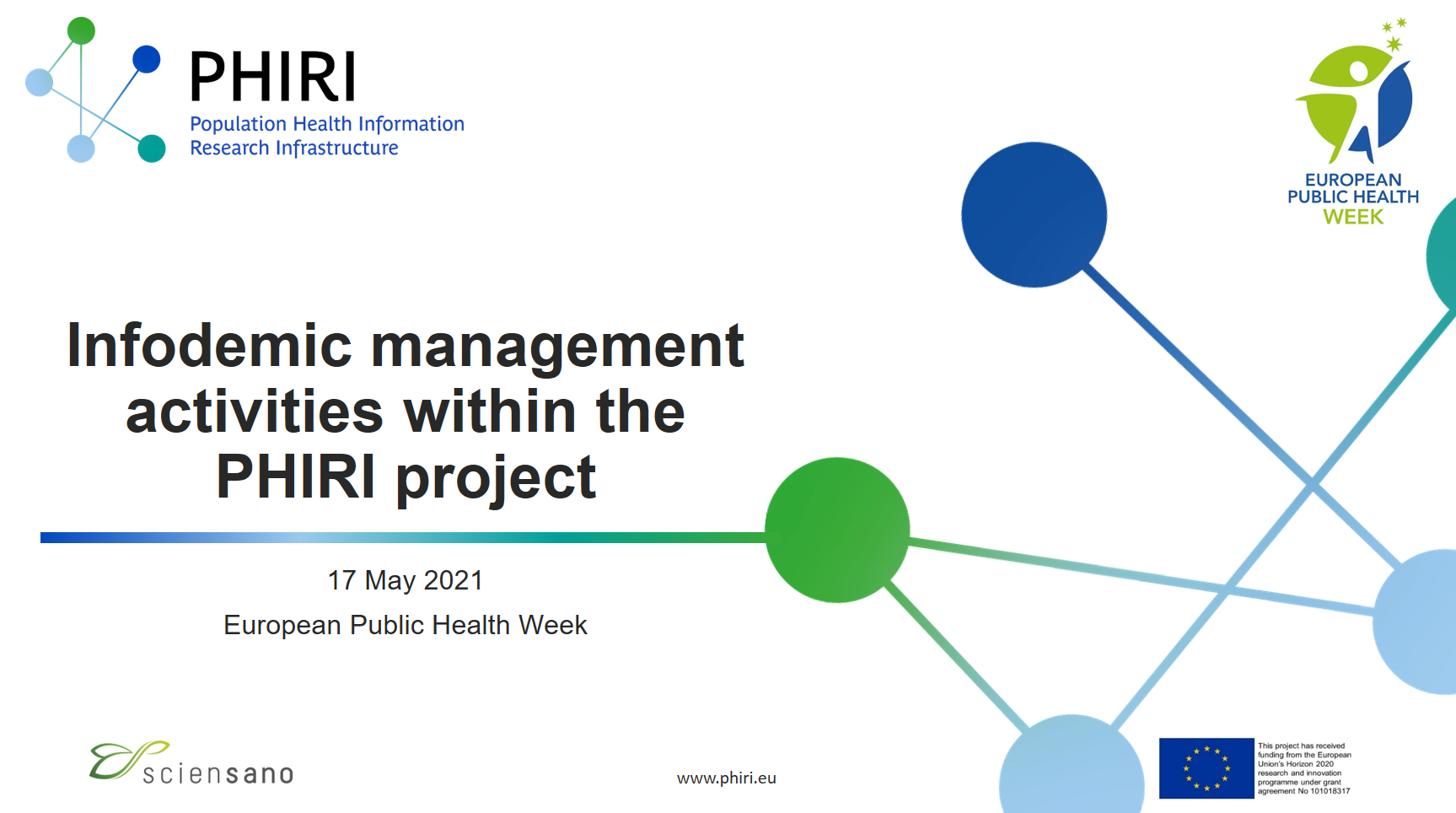 PHIRI Infodemic Activities Slides Cover
